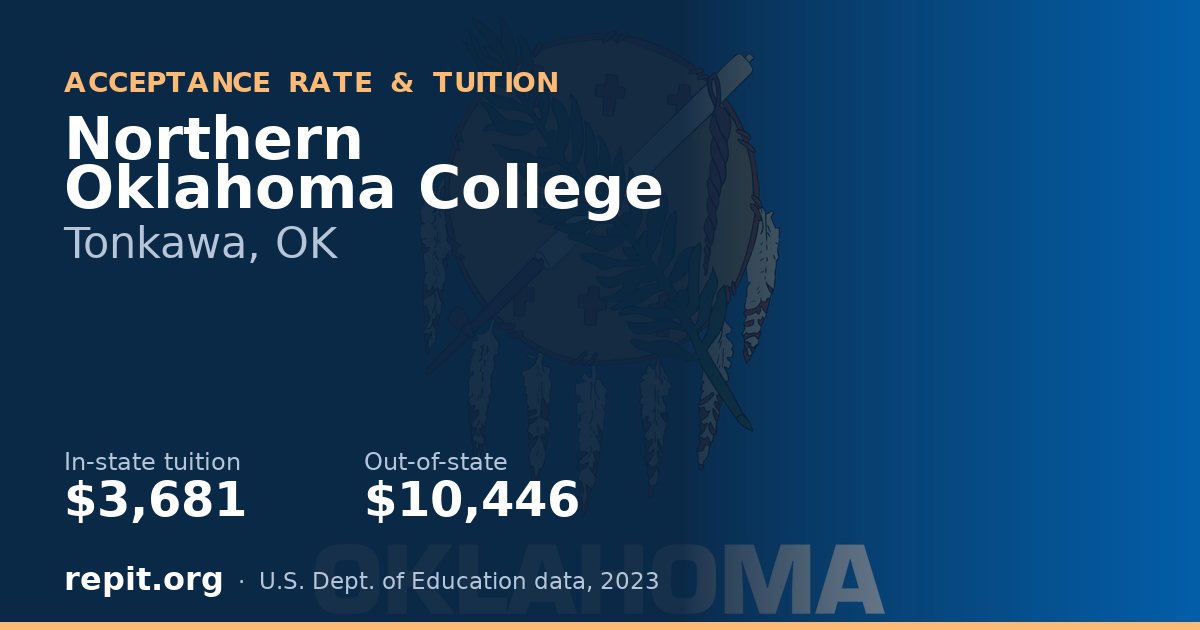 Northern Oklahoma College — tuition $3,681 in-state, $10,446 out-of-state
