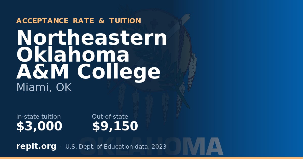 Northeastern Oklahoma A&M College — tuition $3,000 in-state, $9,150 out-of-state