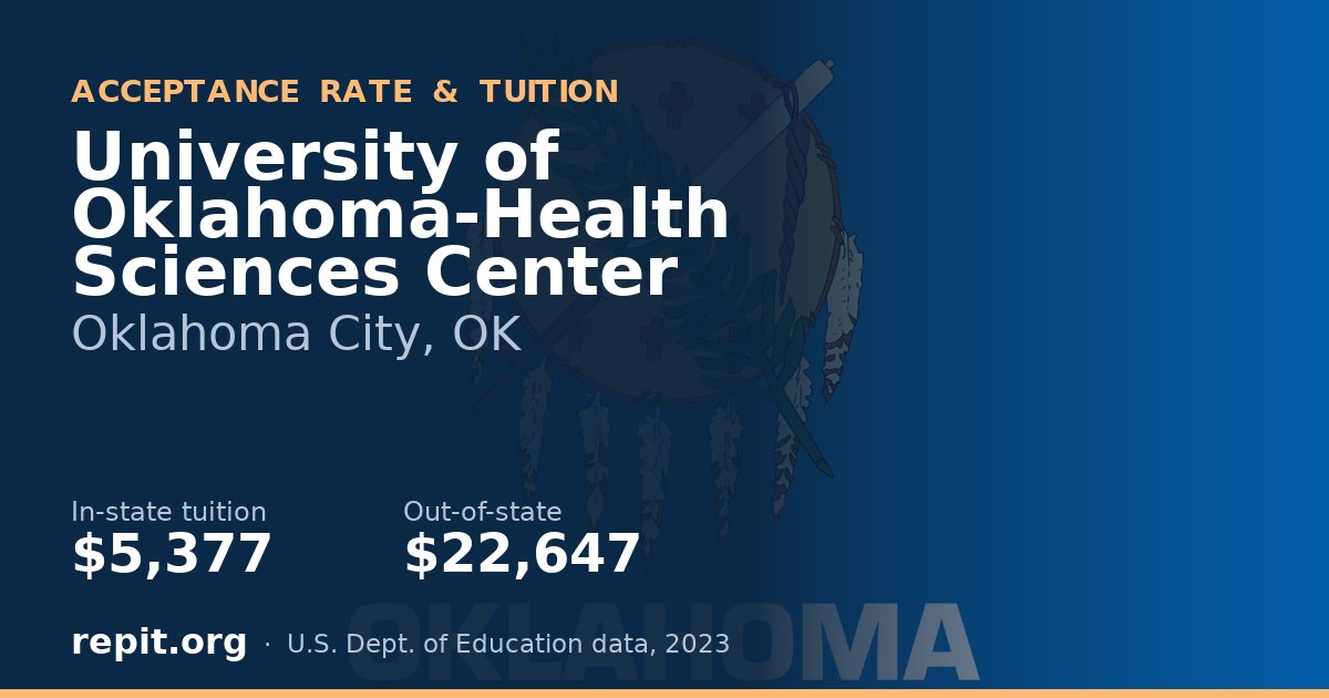 University of Oklahoma-Health Sciences Center — tuition $5,377 in-state, $22,647 out-of-state