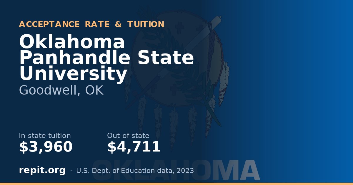 Oklahoma Panhandle State University — tuition $3,960 in-state, $4,711 out-of-state