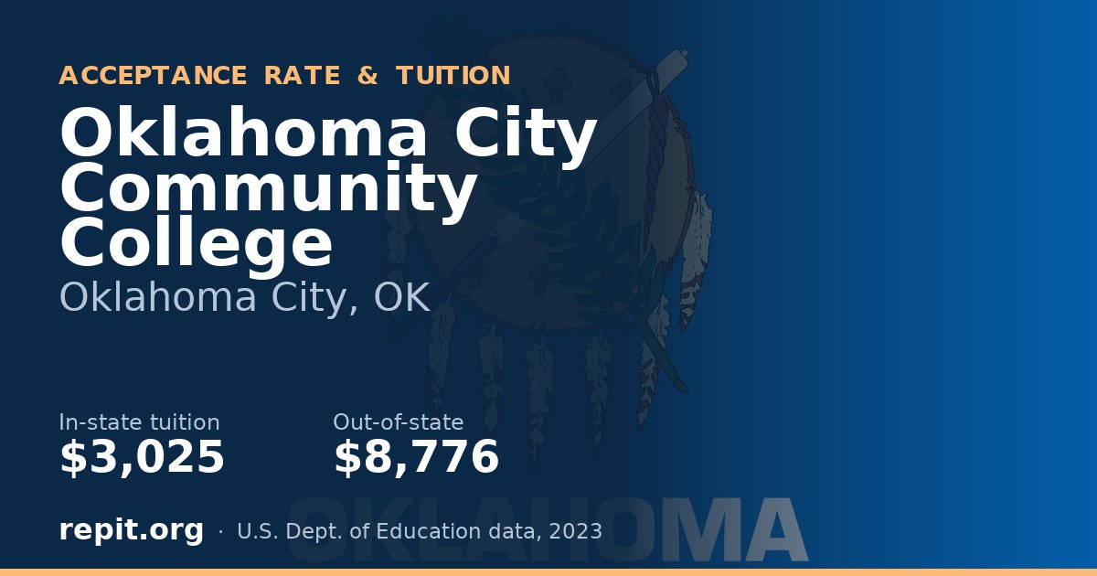 Oklahoma City Community College — tuition $3,025 in-state, $8,776 out-of-state