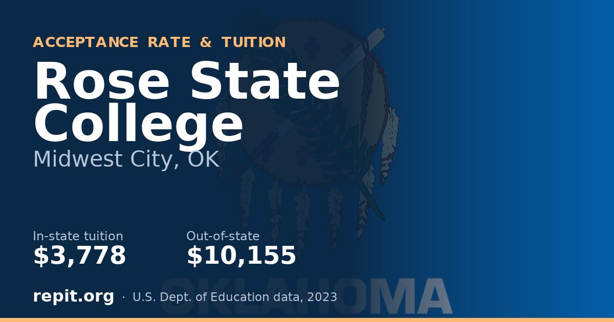 Rose State College — tuition $3,778 in-state, $10,155 out-of-state