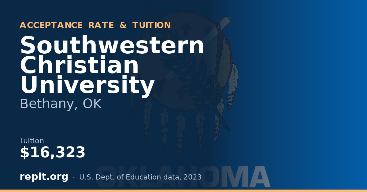 Southwestern Christian University — tuition $16,323