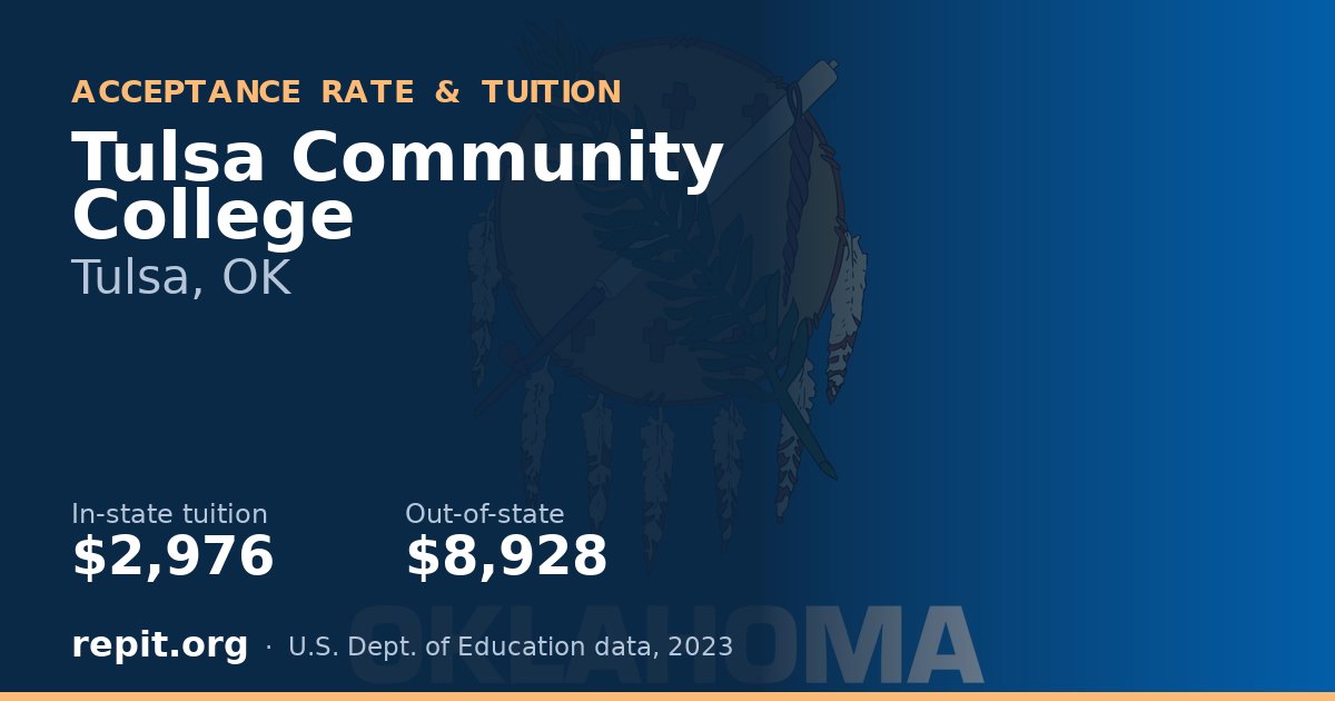 Tulsa Community College — tuition $2,976 in-state, $8,928 out-of-state