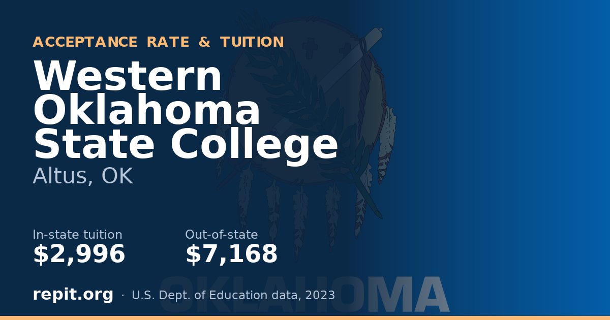 Western Oklahoma State College — tuition $2,996 in-state, $7,168 out-of-state