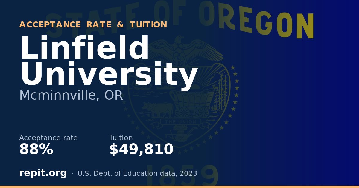 Linfield University — acceptance rate 88%, tuition $49,810
