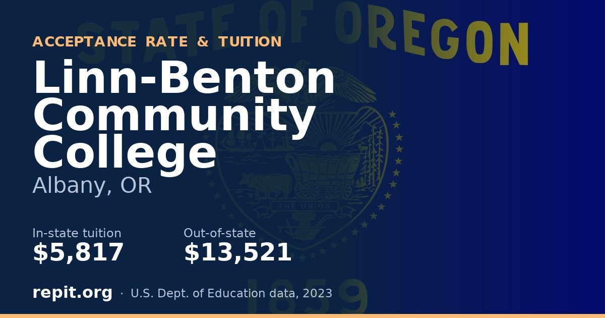 Linn-Benton Community College — tuition $5,817 in-state, $13,521 out-of-state