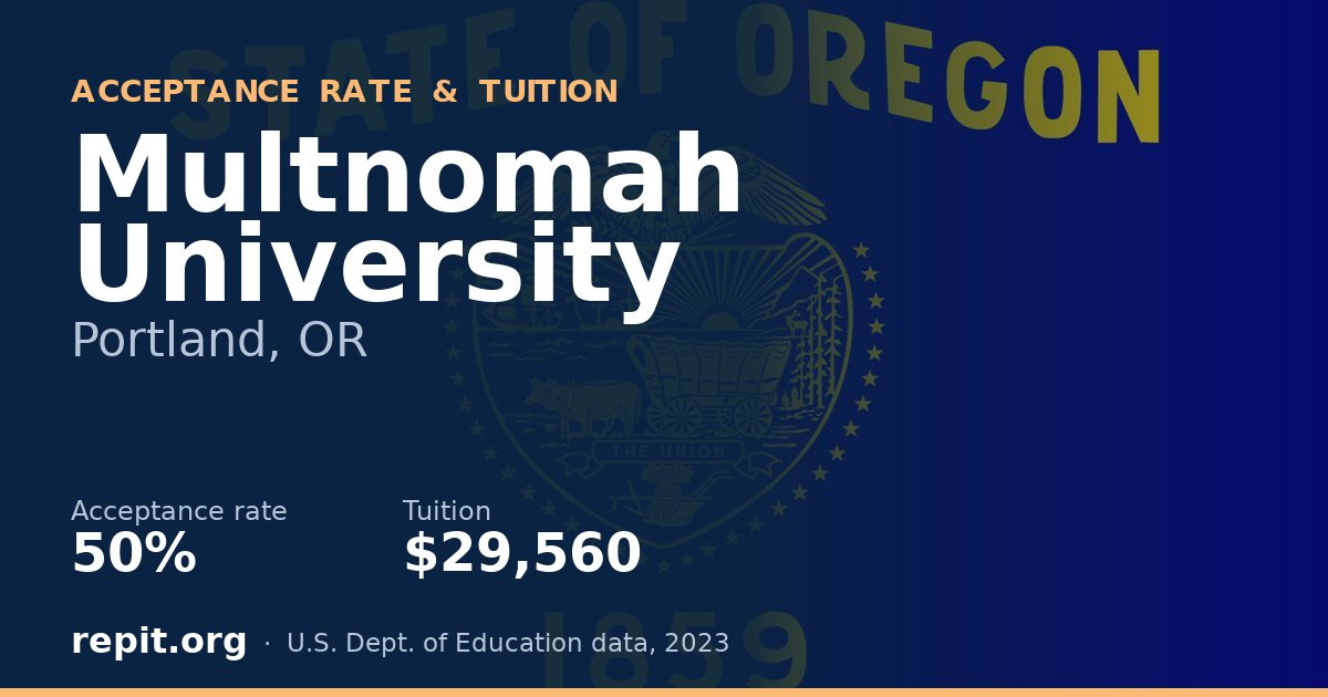 Multnomah University — acceptance rate 50%, tuition $29,560