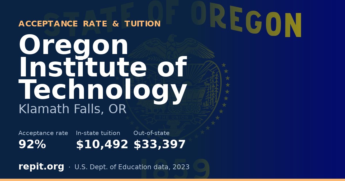 Oregon Institute of Technology — acceptance rate 92%, tuition $10,492 in-state, $33,397 out-of-state