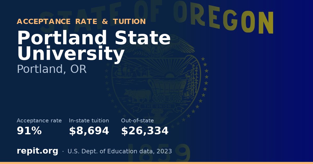 Portland State University — acceptance rate 91%, tuition $8,694 in-state, $26,334 out-of-state