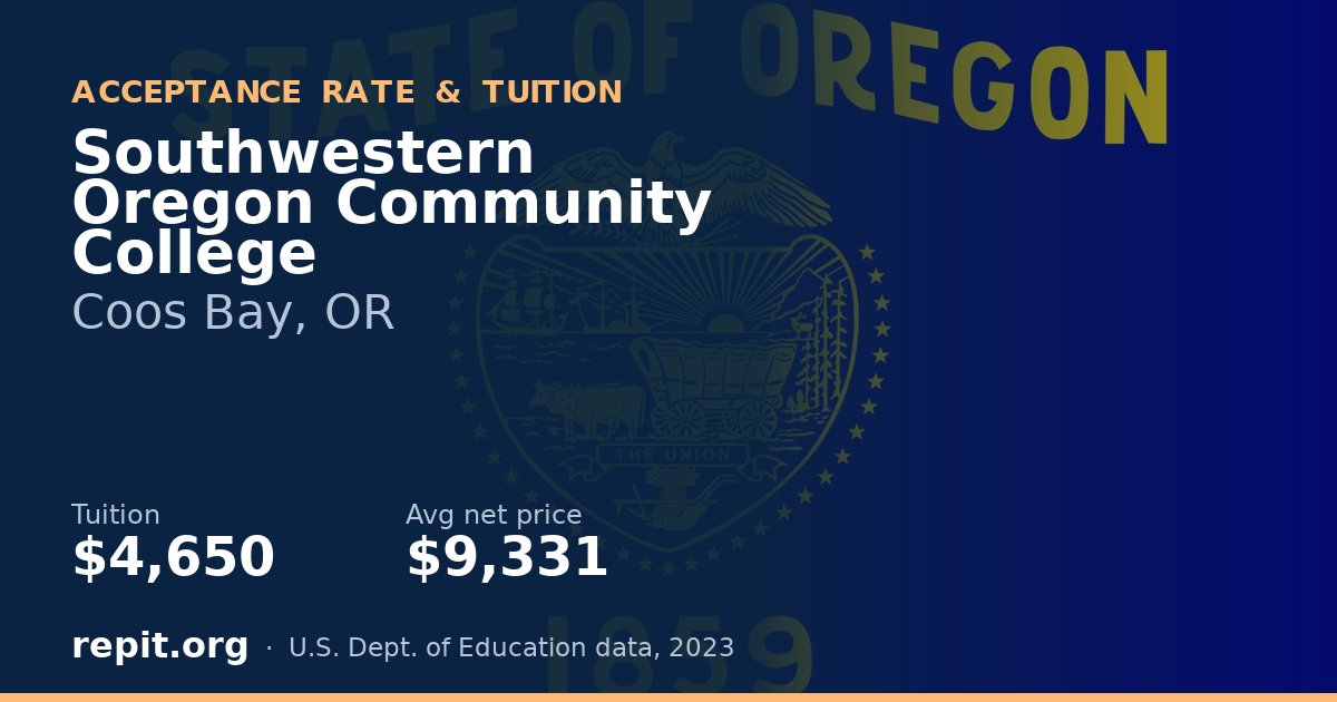 Southwestern Oregon Community College — tuition $4,650