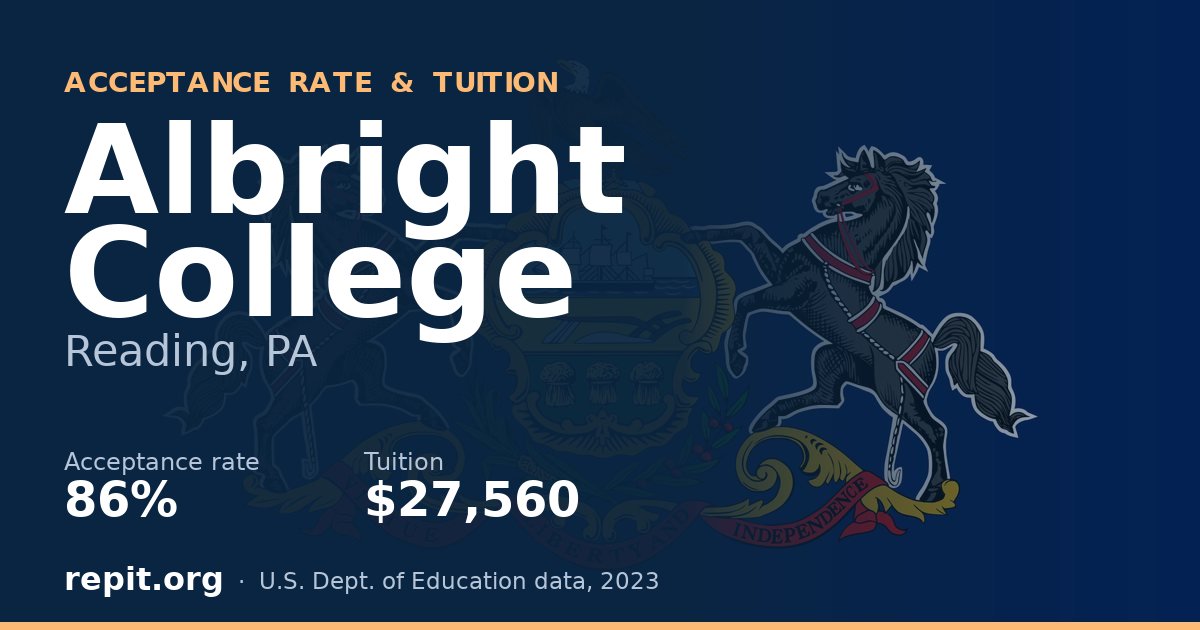 Albright College — acceptance rate 86%, tuition $27,560