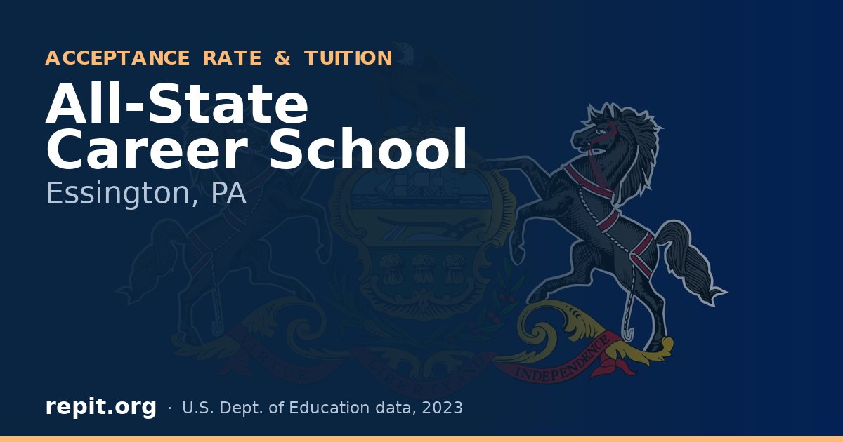 All-State Career School