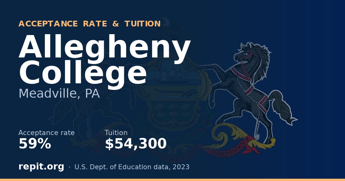 Allegheny College — acceptance rate 59%, tuition $54,300