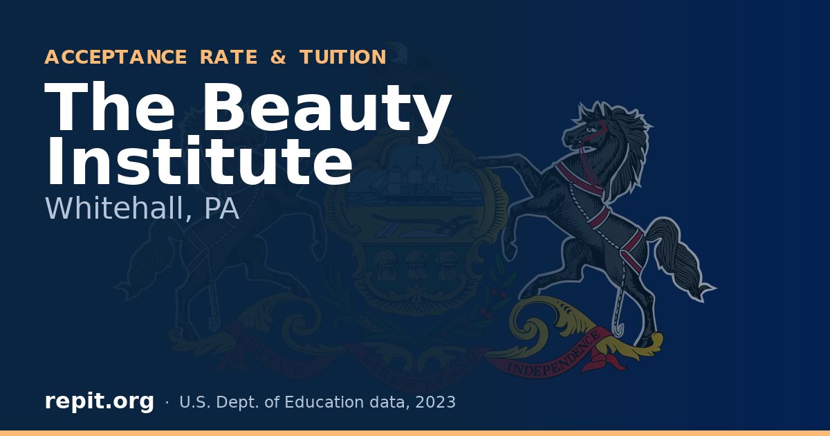 The  Beauty Institute
