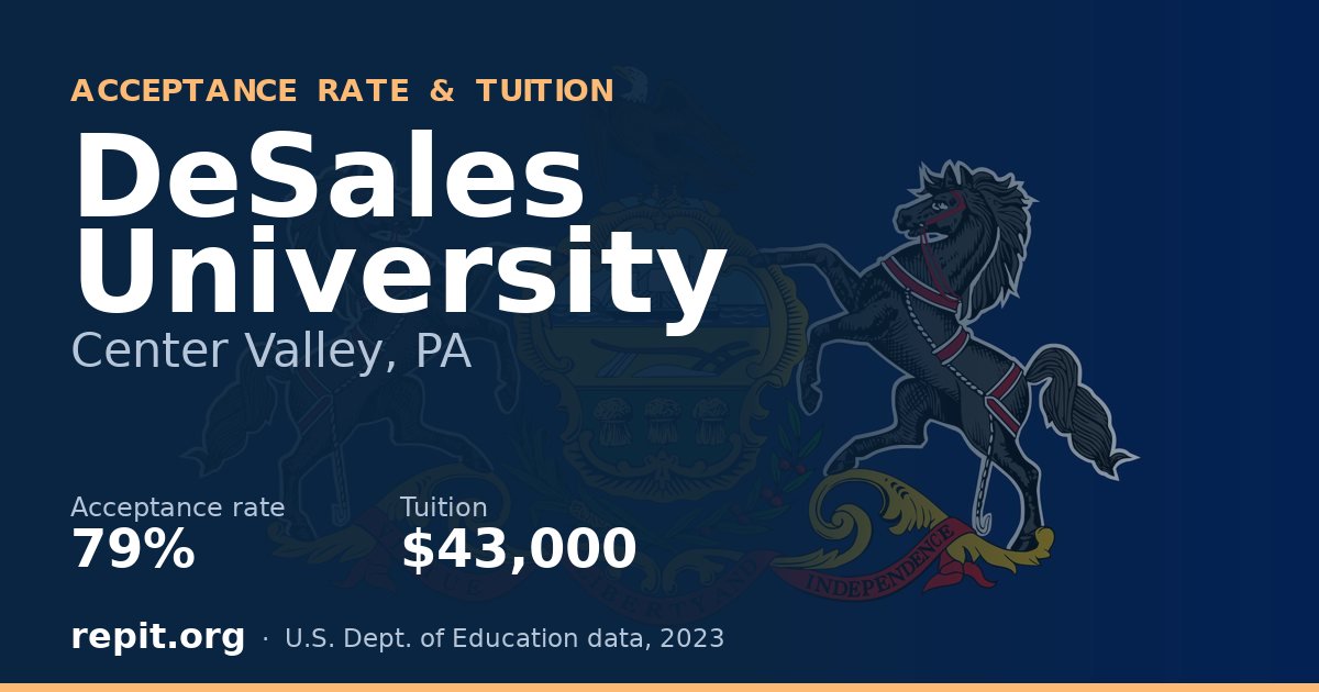 DeSales University — acceptance rate 79%, tuition $43,000