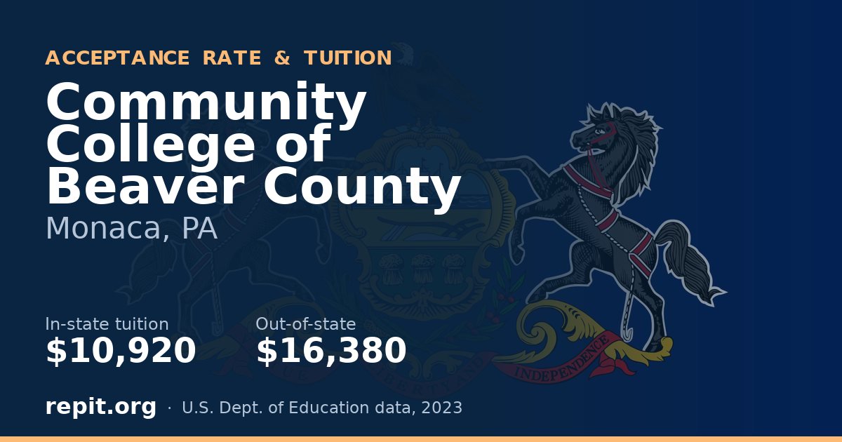 Community College of Beaver County — tuition $10,920 in-state, $16,380 out-of-state