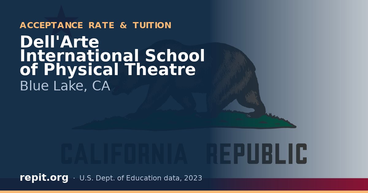 Dell'Arte International School of Physical Theatre