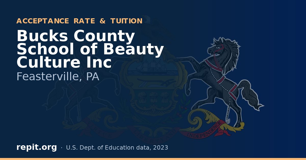 Bucks County School of Beauty Culture Inc