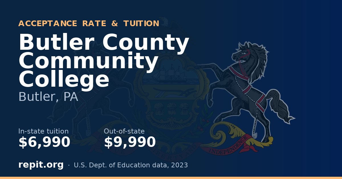 Butler County Community College — tuition $6,990 in-state, $9,990 out-of-state