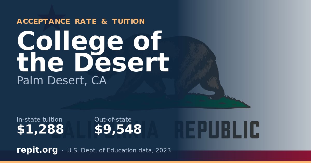 College of the Desert — tuition $1,288 in-state, $9,548 out-of-state