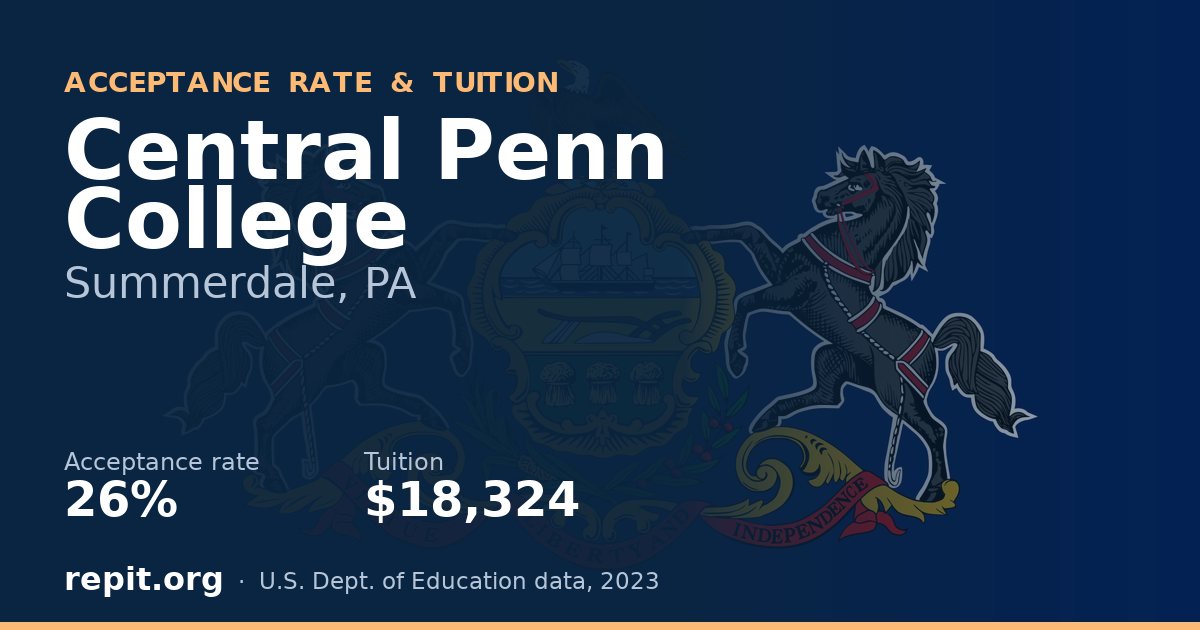Central Penn College — acceptance rate 26%, tuition $18,324