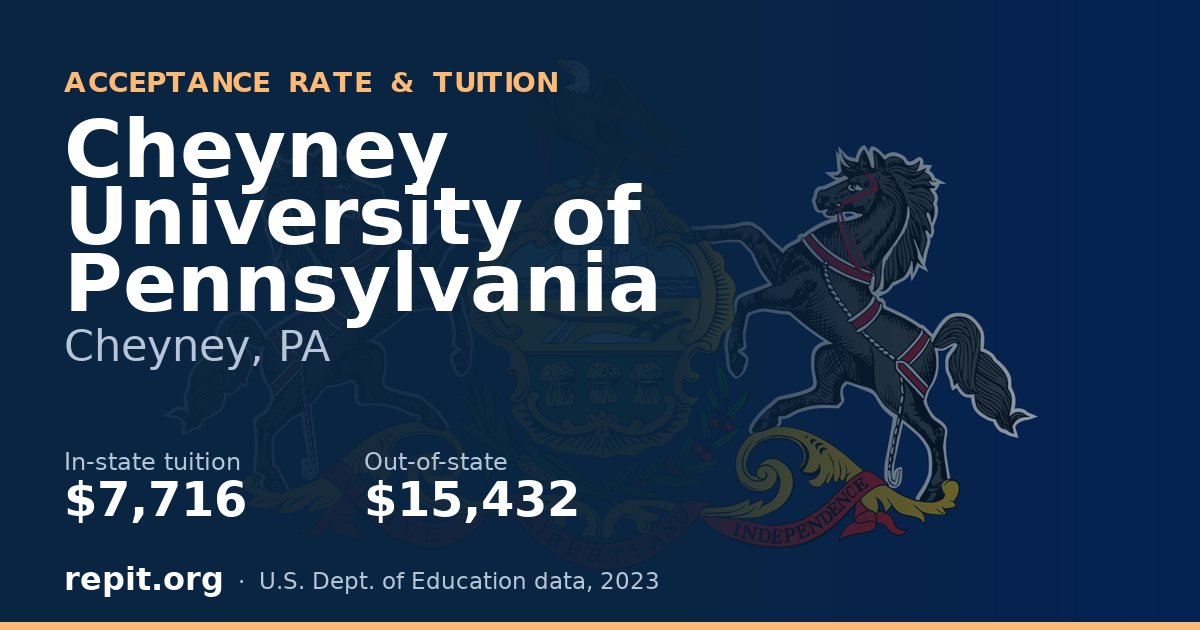 Cheyney University of Pennsylvania — tuition $7,716 in-state, $15,432 out-of-state