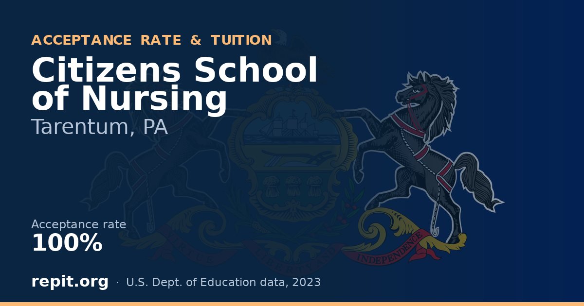 Citizens School of Nursing — acceptance rate 100%