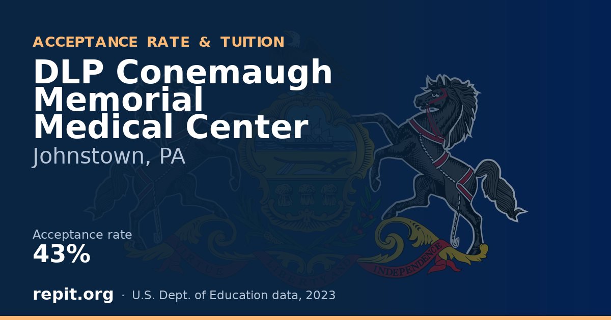 DLP Conemaugh Memorial Medical Center — acceptance rate 43%