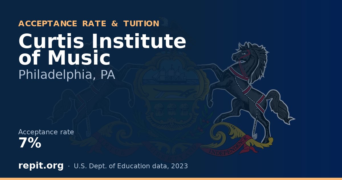 Curtis Institute of Music — acceptance rate 7%