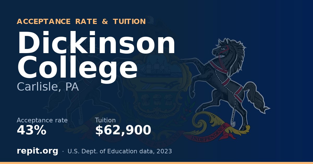 Dickinson College — acceptance rate 43%, tuition $62,900