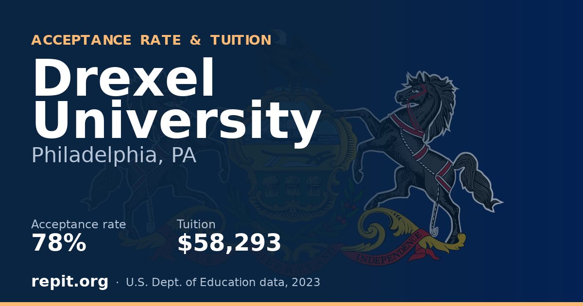 Drexel University — acceptance rate 78%, tuition $58,293
