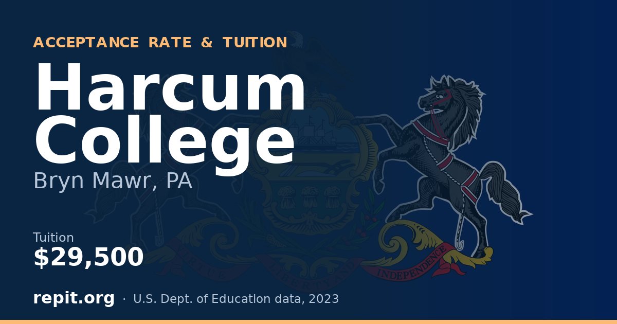 Harcum College — tuition $29,500