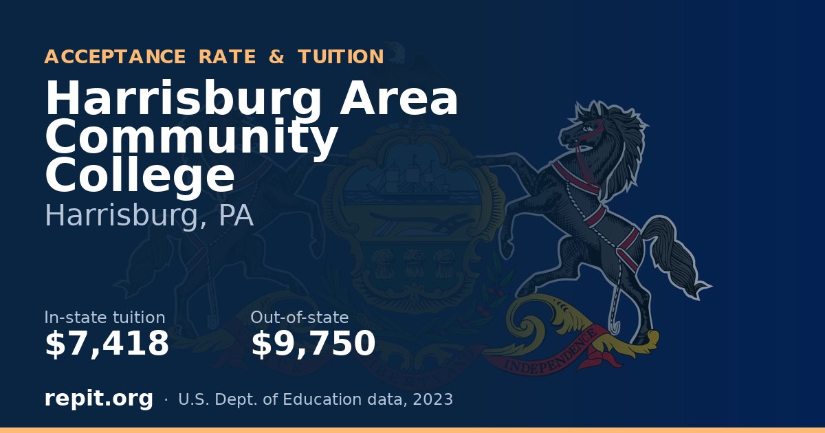 Harrisburg Area Community College — tuition $7,418 in-state, $9,750 out-of-state