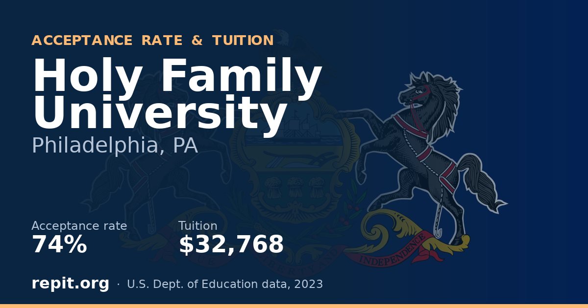 Holy Family University — acceptance rate 74%, tuition $32,768