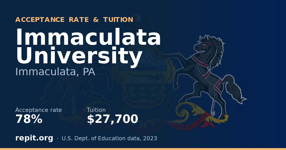 Immaculata University — acceptance rate 78%, tuition $27,700