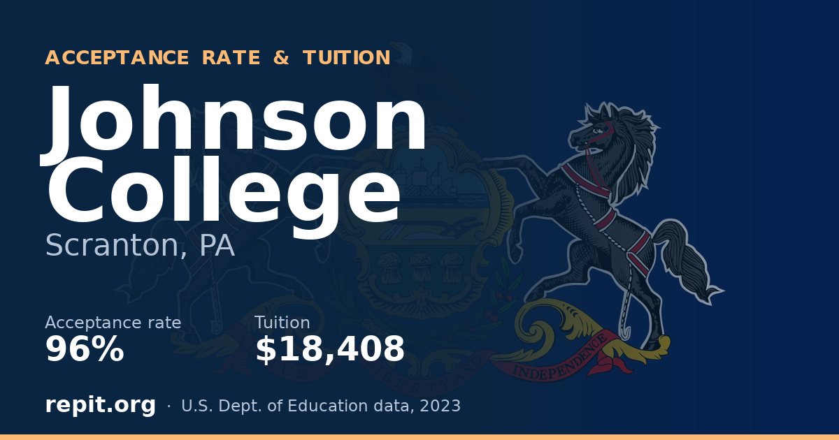 Johnson College — acceptance rate 96%, tuition $18,408