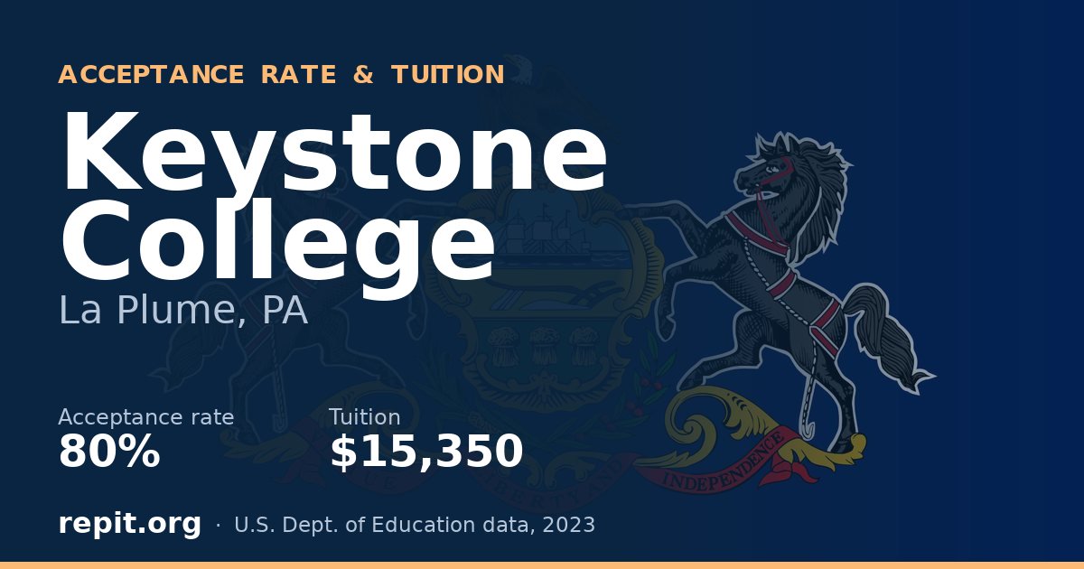 Keystone College — acceptance rate 80%, tuition $15,350
