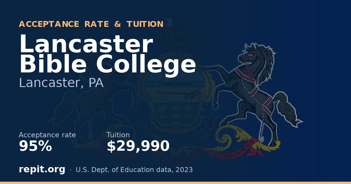 Lancaster Bible College — acceptance rate 95%, tuition $29,990
