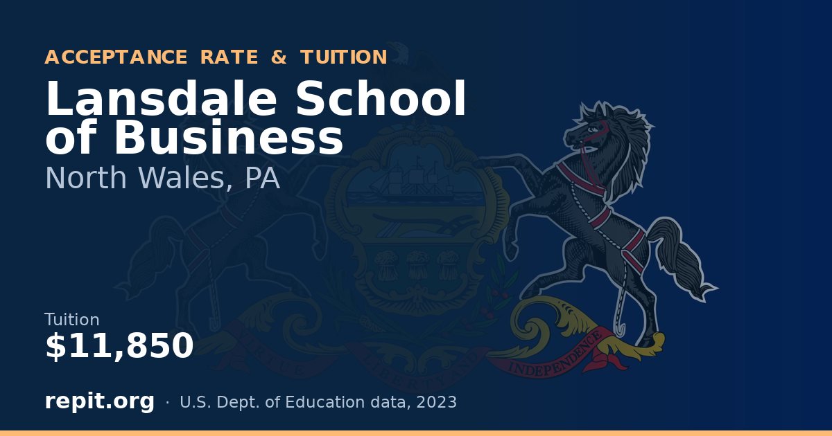 Lansdale School of Business — tuition $11,850