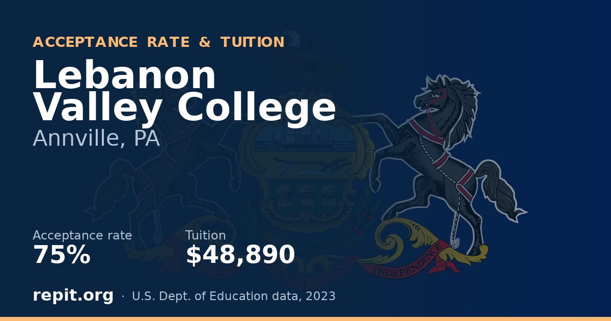 Lebanon Valley College — acceptance rate 75%, tuition $48,890
