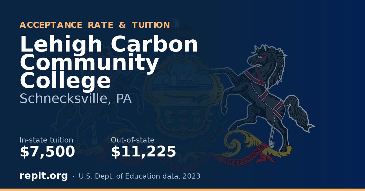 Lehigh Carbon Community College — tuition $7,500 in-state, $11,225 out-of-state