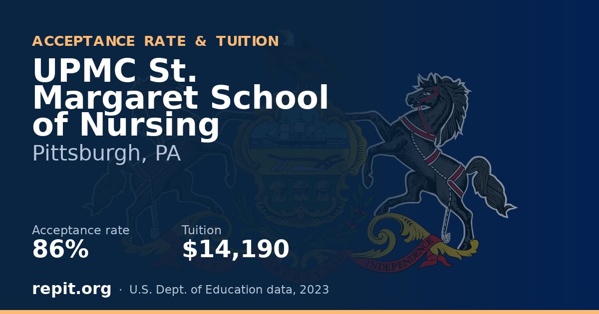 UPMC St. Margaret School of Nursing — acceptance rate 86%, tuition $14,190