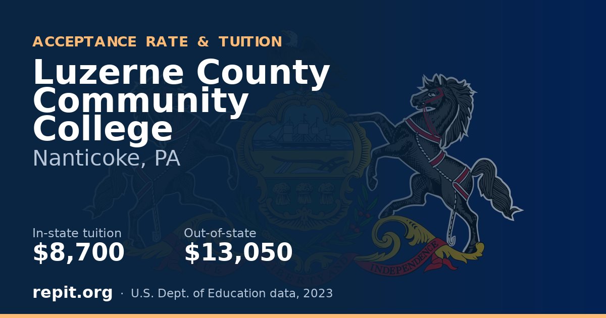 Luzerne County Community College — tuition $8,700 in-state, $13,050 out-of-state