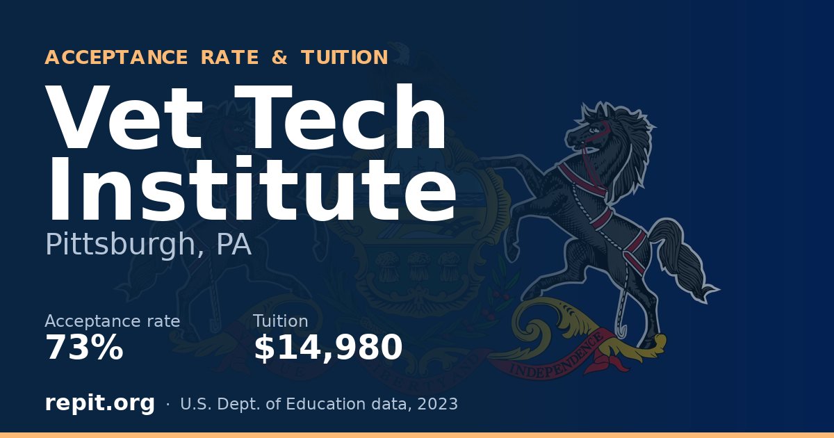 Vet Tech Institute — acceptance rate 73%, tuition $14,980