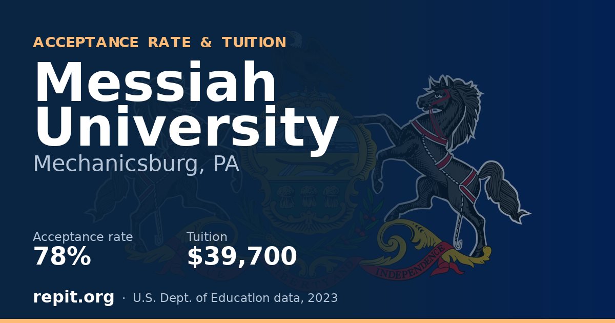 Messiah University — acceptance rate 78%, tuition $39,700