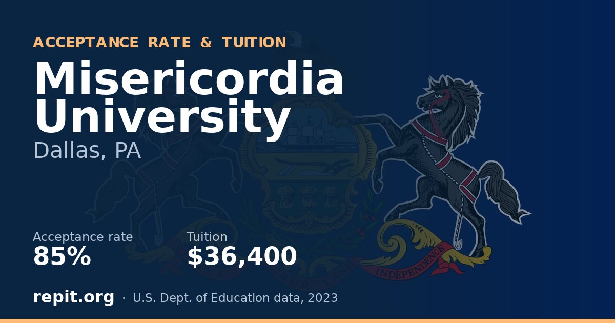Misericordia University — acceptance rate 85%, tuition $36,400