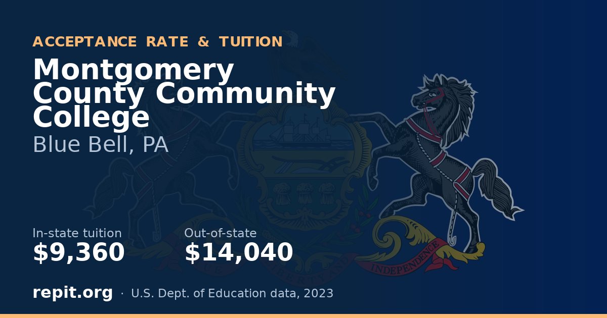 Montgomery County Community College — tuition $9,360 in-state, $14,040 out-of-state