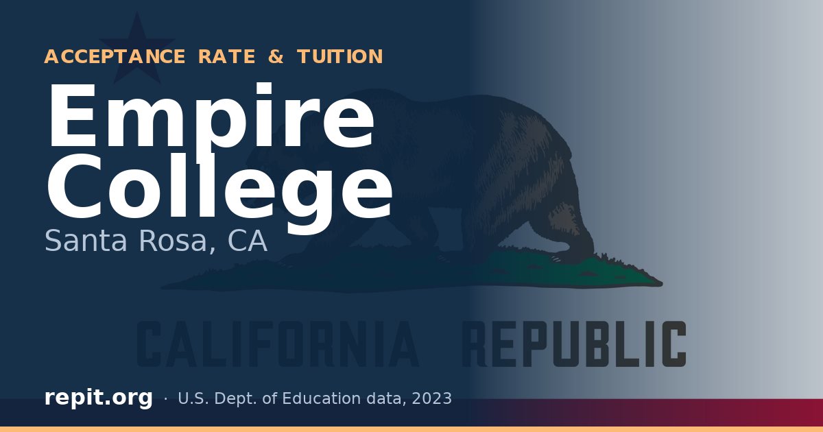 Empire College