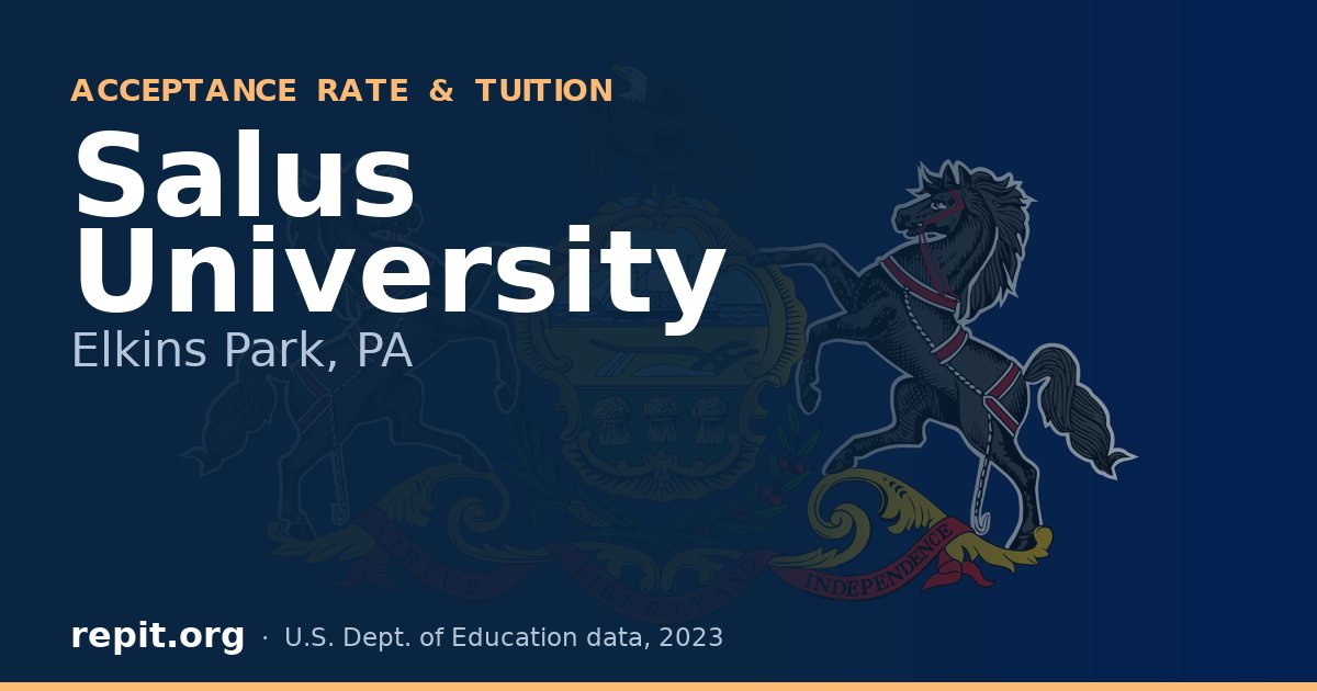 Salus University